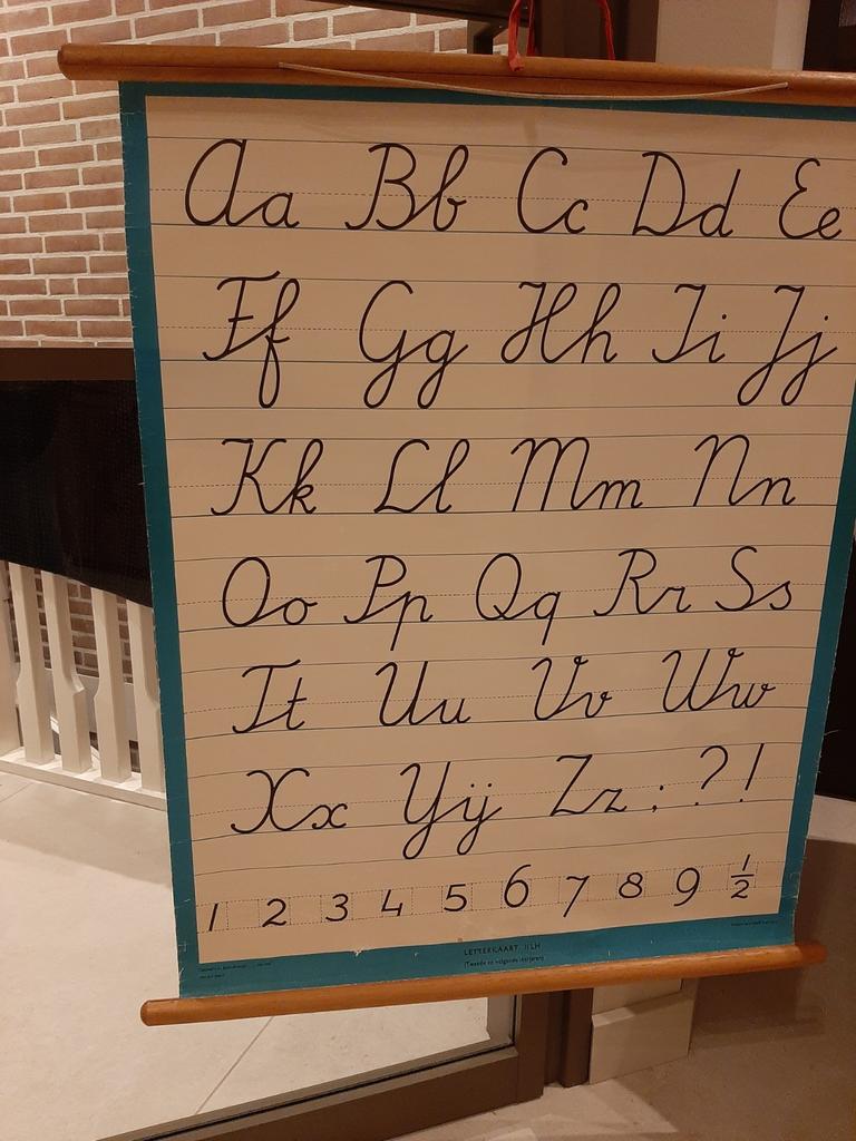 Vintage letterkaart schoolplaat - wolters-noordhoff (LH), Antiek en Kunst, Antiek | Schoolplaten, Ophalen of Verzenden, Overige thema's