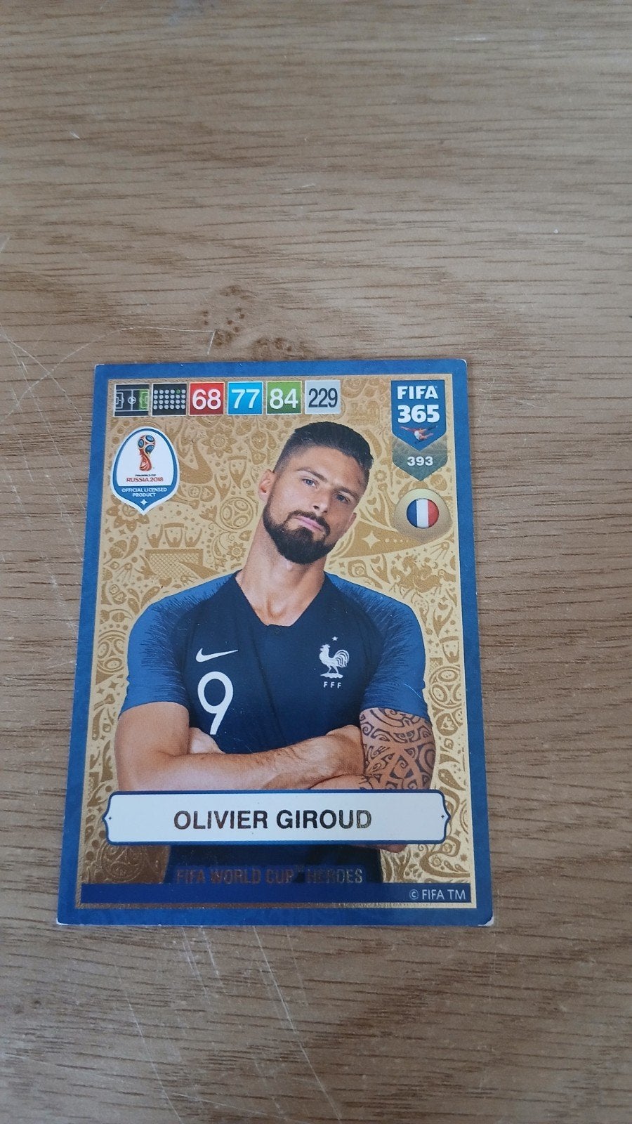 Fifa 365 collectors kaarten, Ophalen of Verzenden, Gebruikt, Meerdere kaarten