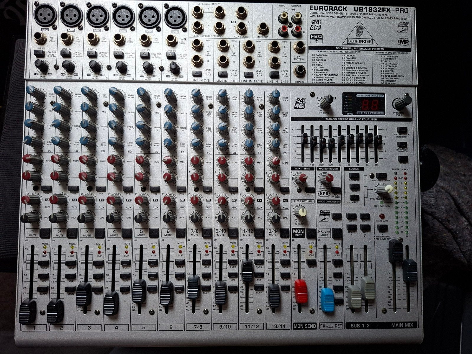 Mengpaneel UB1832FX-pro, Ophalen, Gebruikt