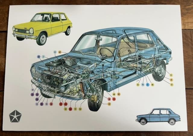 Simca 1100 visual    GARAGE decoratie Atist impression -, Ophalen of Verzenden, Zo goed als nieuw, Auto's