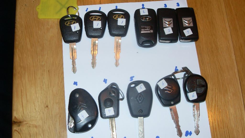 autosleutels, Ophalen of Verzenden, Gebruikt