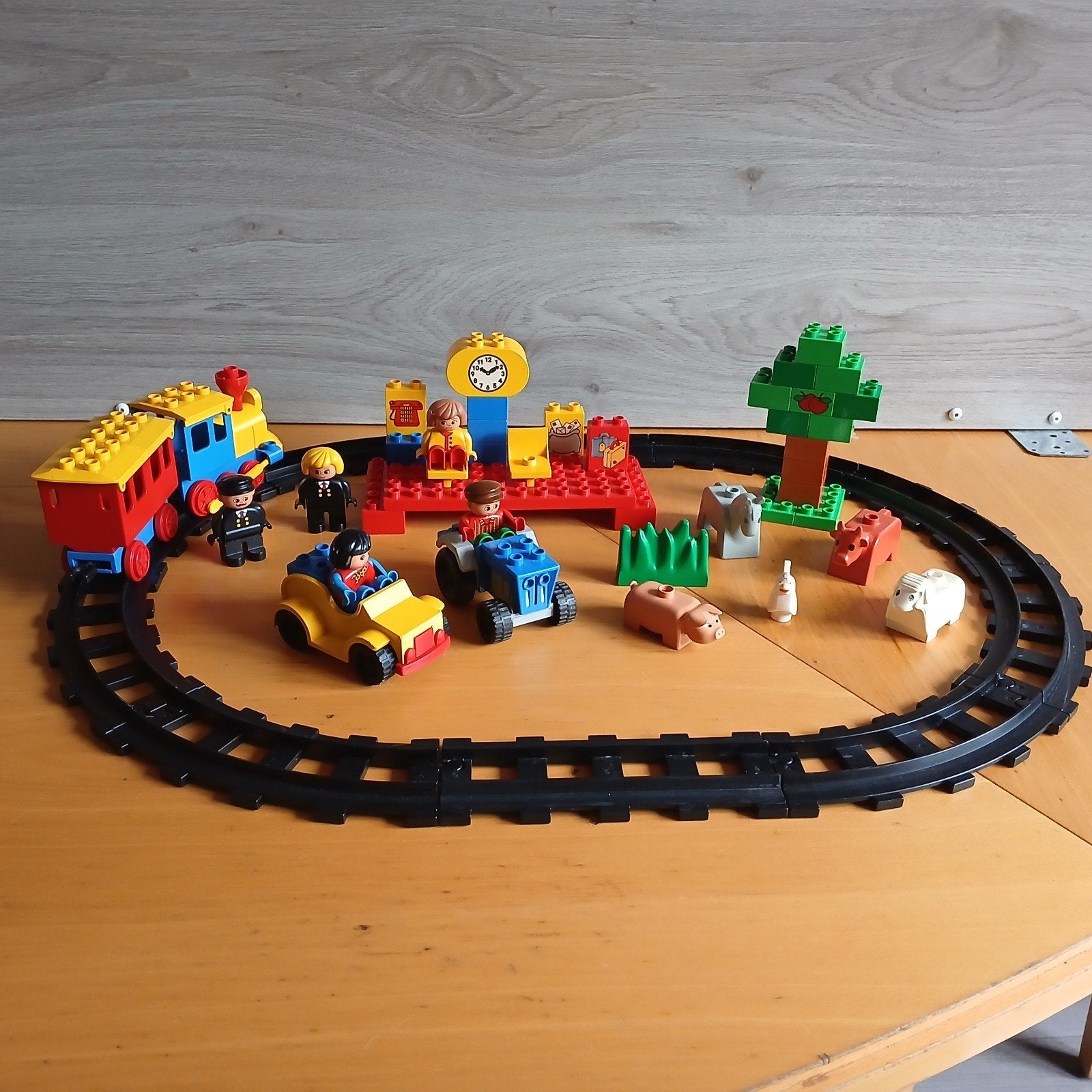 Leuke vintage treinset, Ophalen of Verzenden, Gebruikt, Complete set, Duplo