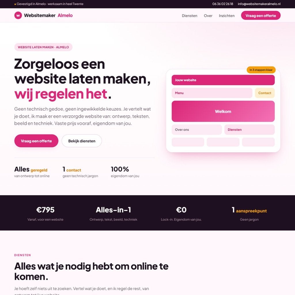 website laten maken? Strak, snel en vanaf €250, Diensten en Vakmensen, Webdesigners en Hosting, Webdesign