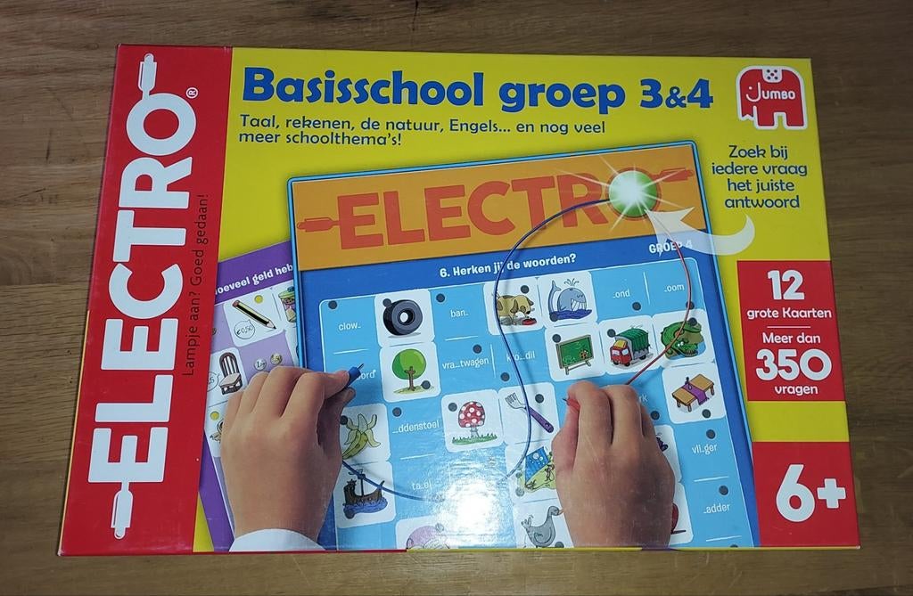 Electro nieuw!, Ophalen of Verzenden, Nieuw