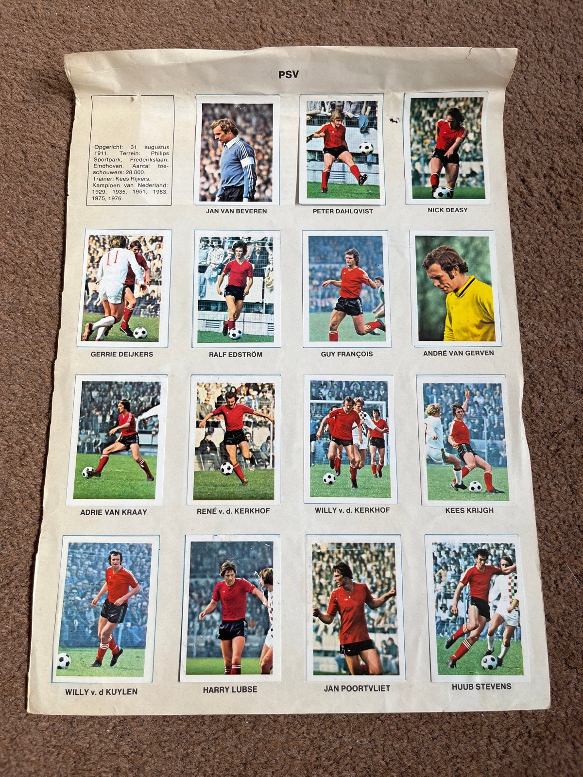 PSV Voetbalplaatjes Album Pagina - Jaren '70 Spelers, Verzamelen, Ophalen of Verzenden, Gebruikt, PSV, Poster, Plaatje of Sticker