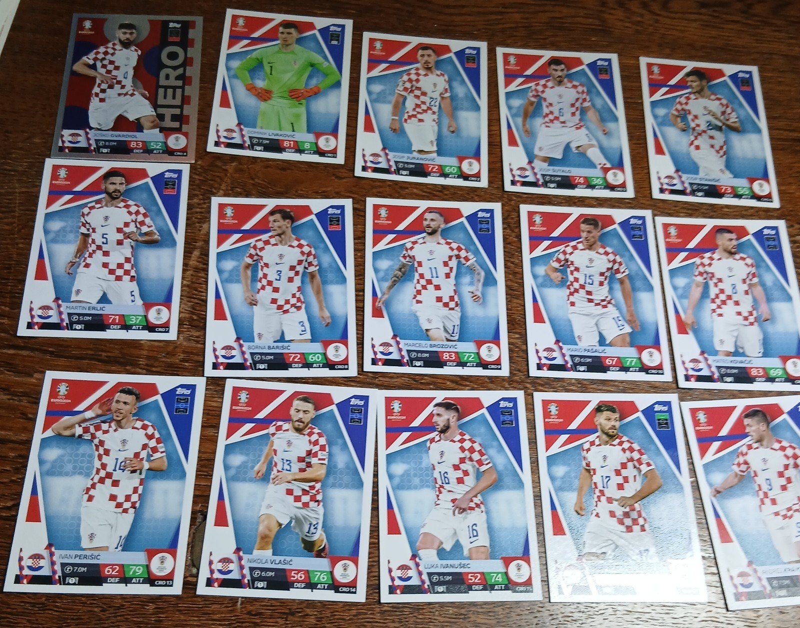 Topps Match Attax WK 2024 Kroatië Voetbal Kaarten Set, Ophalen of Verzenden, Zo goed als nieuw, Buitenlandse clubs, Spelerskaart