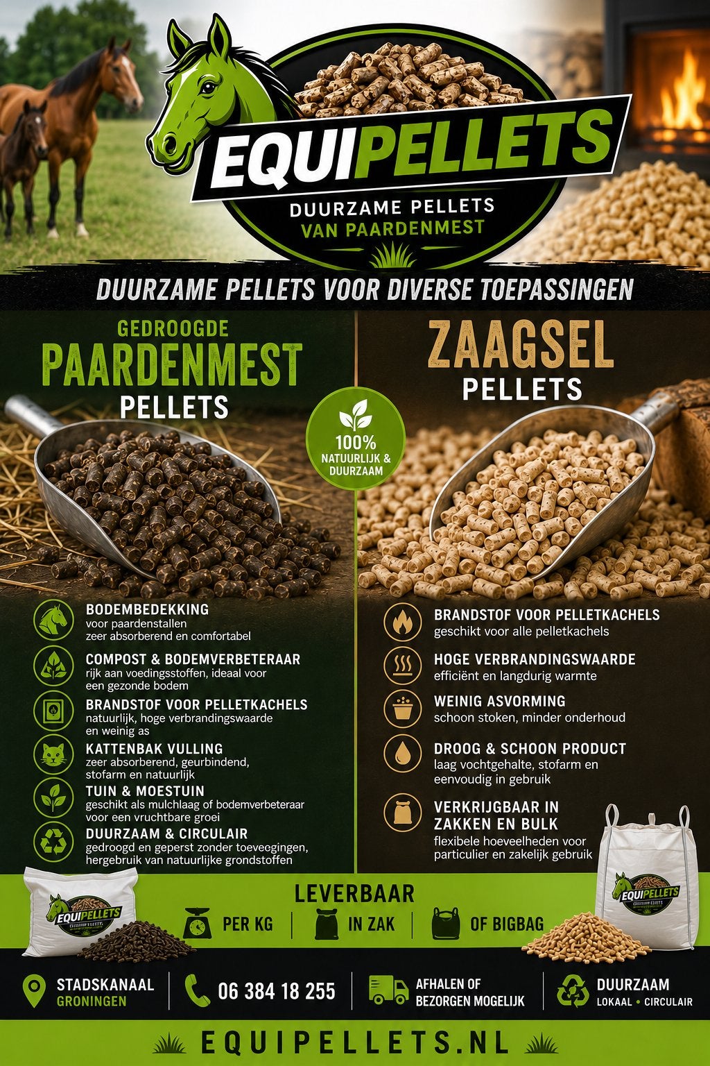 Pellets voor diverse toepassingen!, Ophalen of Verzenden