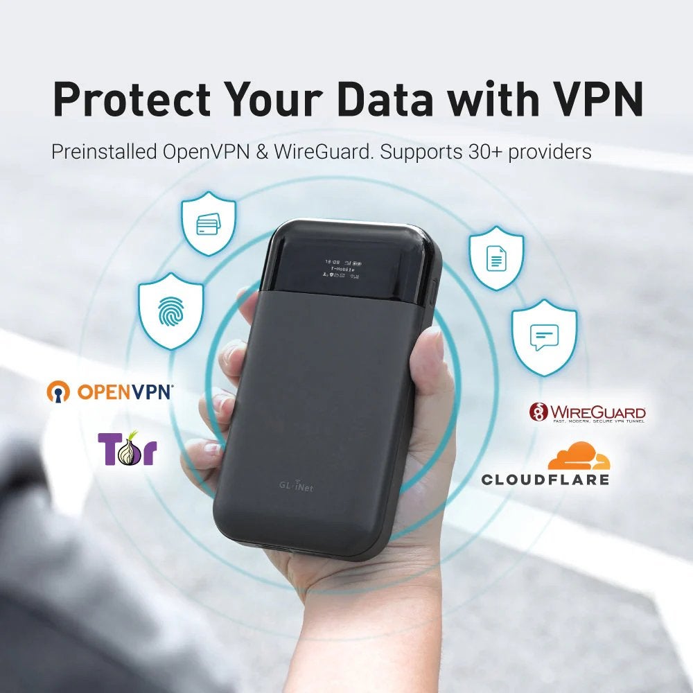 Mudi V2 (GL-E750V2) Portable 4G LTE Router | Travel WiFi, Verzenden, Nieuw
