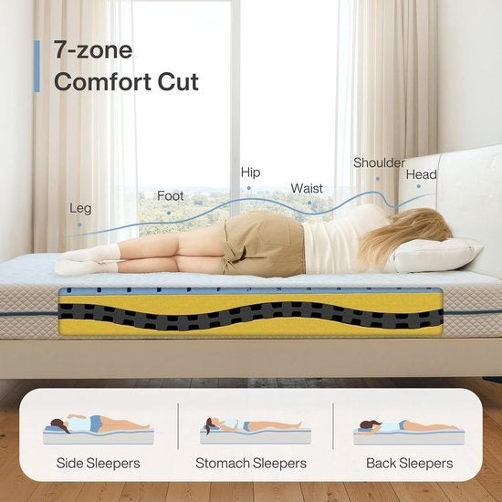 Matras – Bedmatras – Slaapmatras – Foam Matras, Corvance B.V., Verzenden, Nieuw, Corvancebol@gmail.com