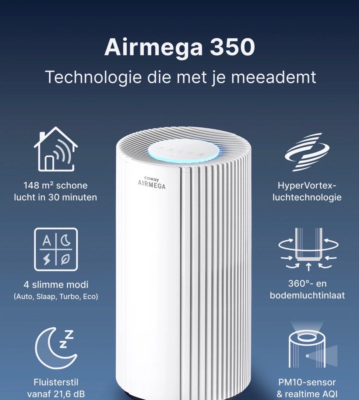Coway Airmega 350 Luchtreiniger - Schone lucht in 30 min, Ophalen, Nieuw, Luchtreiniger