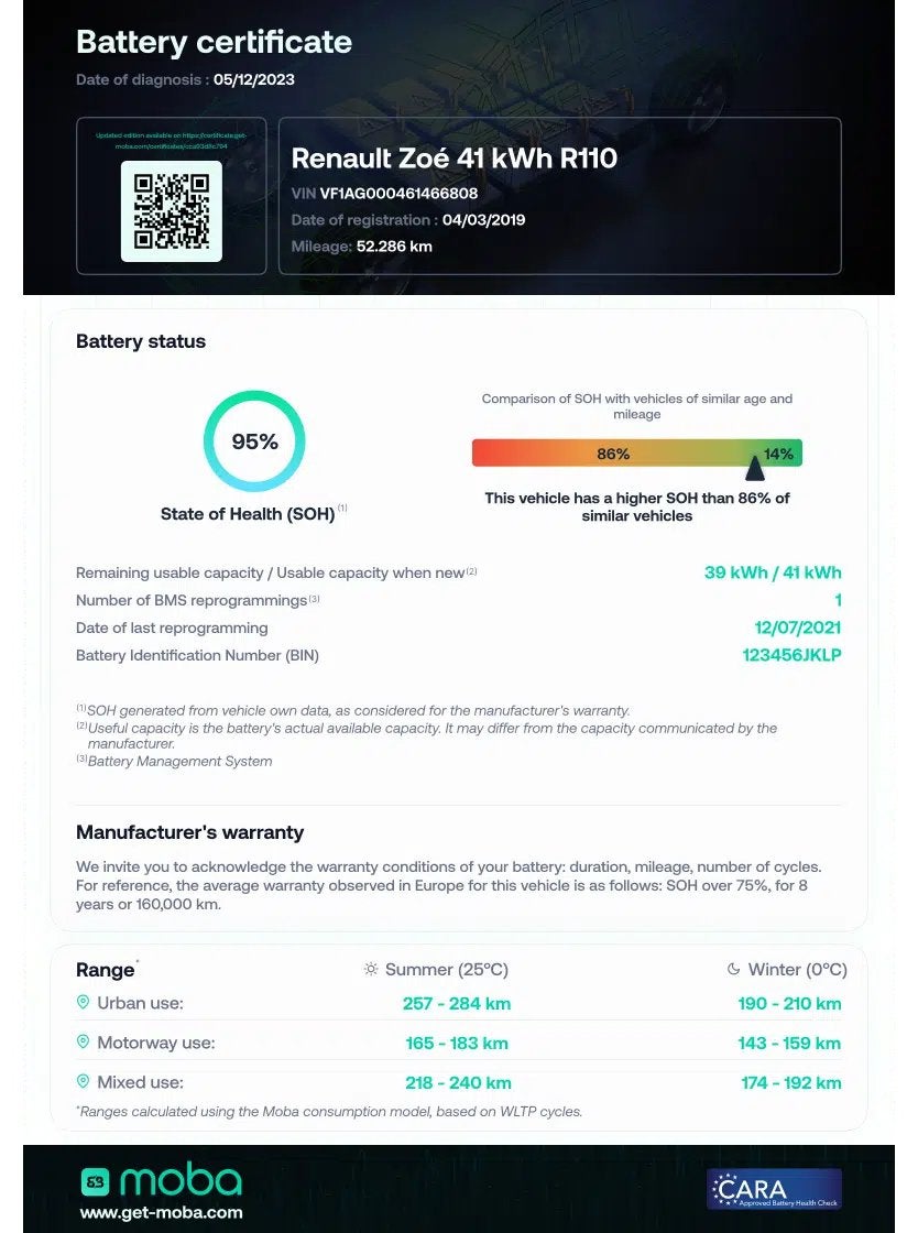Moba batterijcertificaat elektrische auto op locatie, Ophalen of Verzenden, Nieuw