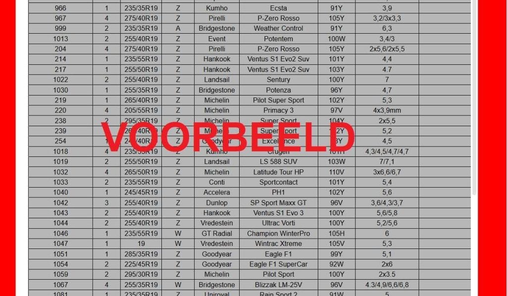 Gebruikte banden! Vele Maten en Merken, Enkelingen en Sets!, Auto-onderdelen, Niet ingevuld, Gebruikt, Niet ingevuld, Niet ingevuld