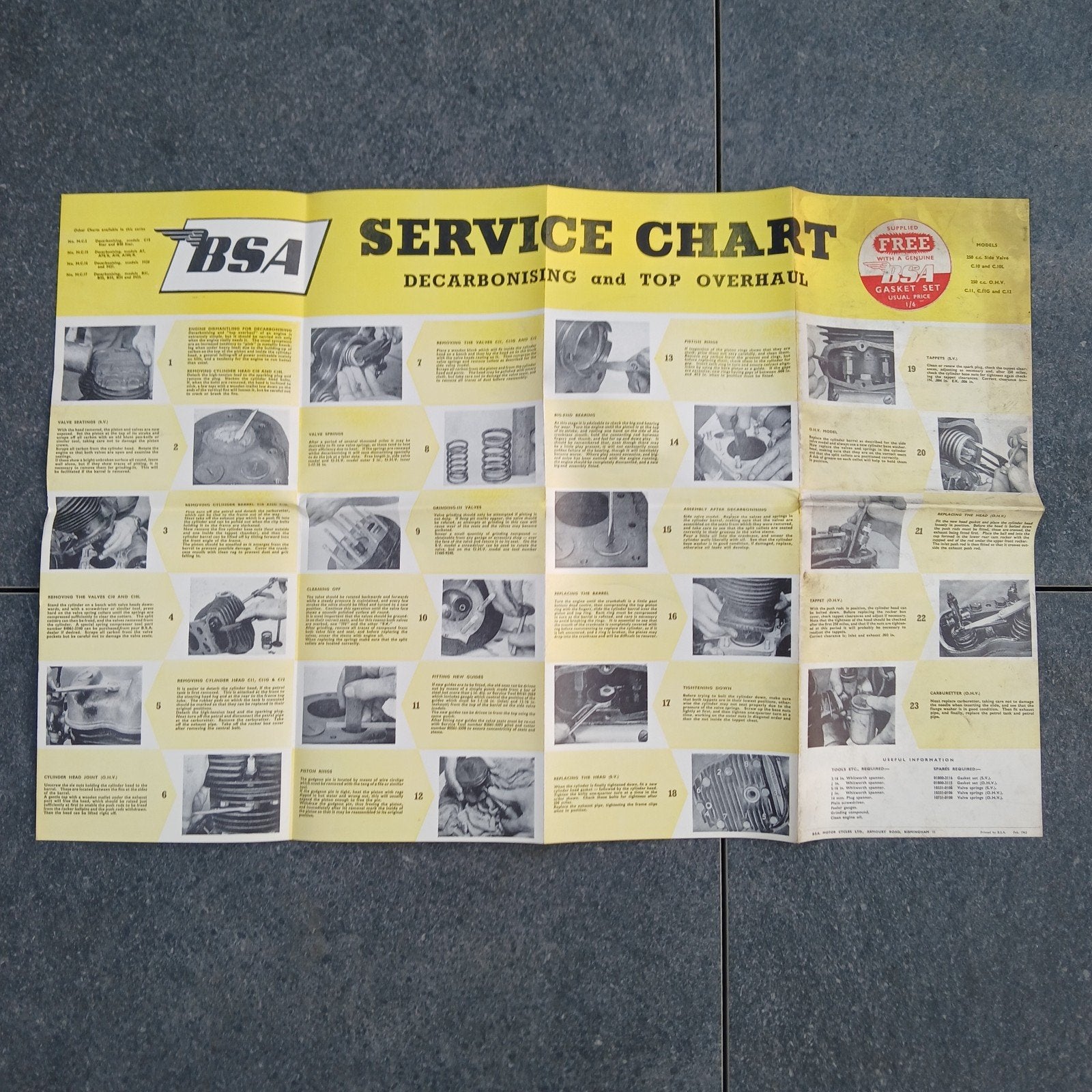 BSA Service Chart Decarbonising & Top Overhaul 1963, Ophalen of Verzenden