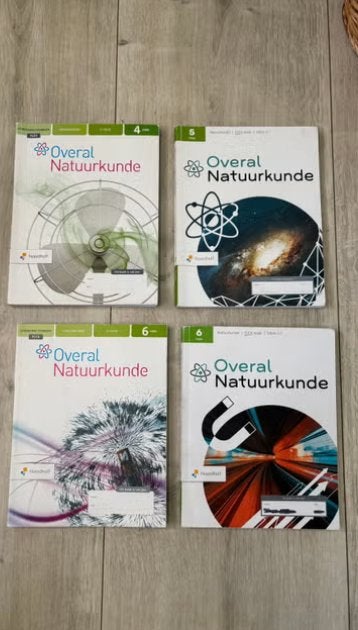 Foto 5 van Online bijles Wiskunde B, Scheikunde, Natuurkunde, Biologie