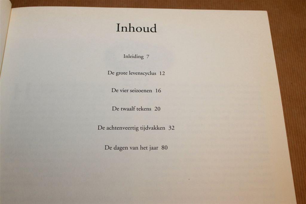 Mysterie van je Geboortedag — Karakter per Dag, Ophalen of Verzenden, Gelezen, Overige onderwerpen, Achtergrond en Informatie
