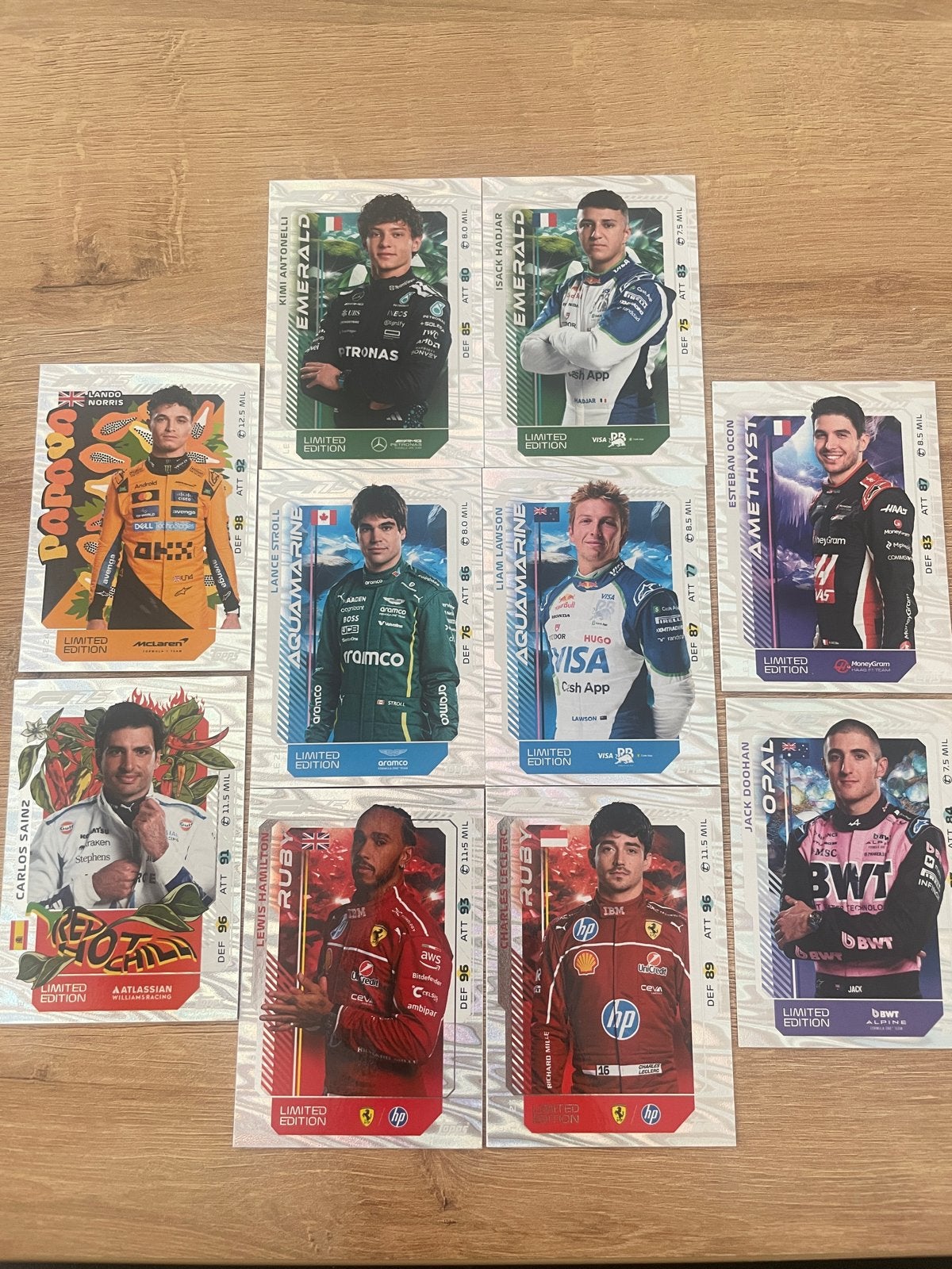 Formule 1 Spelerskaarten - Limited Edition Collectie, Ophalen of Verzenden, Zo goed als nieuw, Overige sporten, Spelerskaart