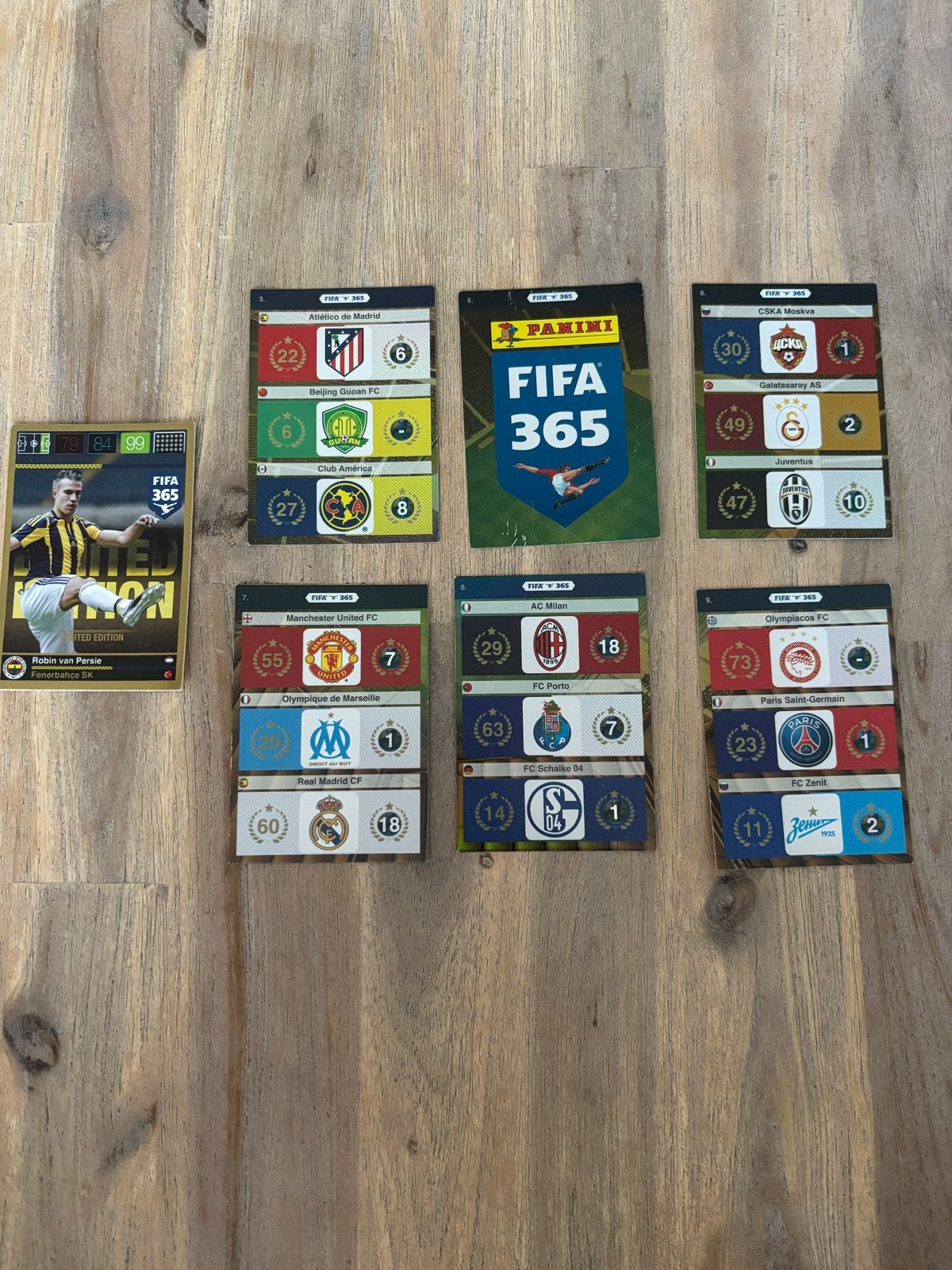 Panini FIFA 365 kaarten 2016 - Robin van Persie Limited Edit, Ophalen of Verzenden, Zo goed als nieuw, Overige sporten, Spelerskaart