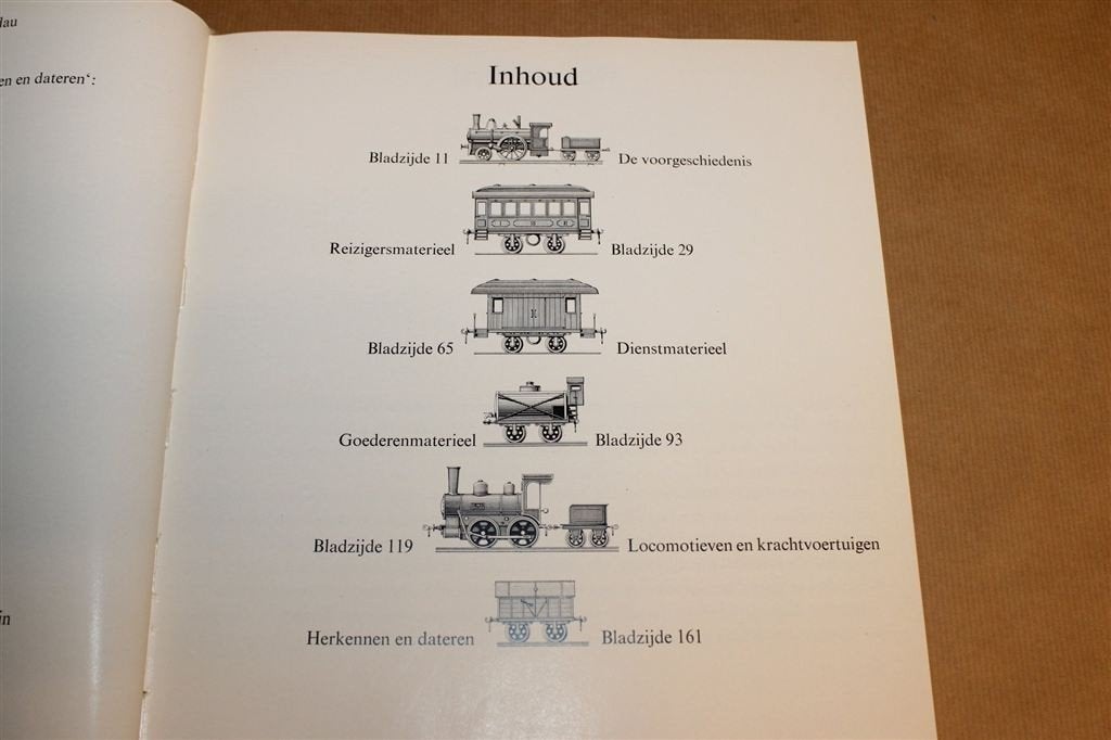 Antieke Modeltreinen — Becher, Kluwer 1979, Wisselstroom, Gebruikt, -, -