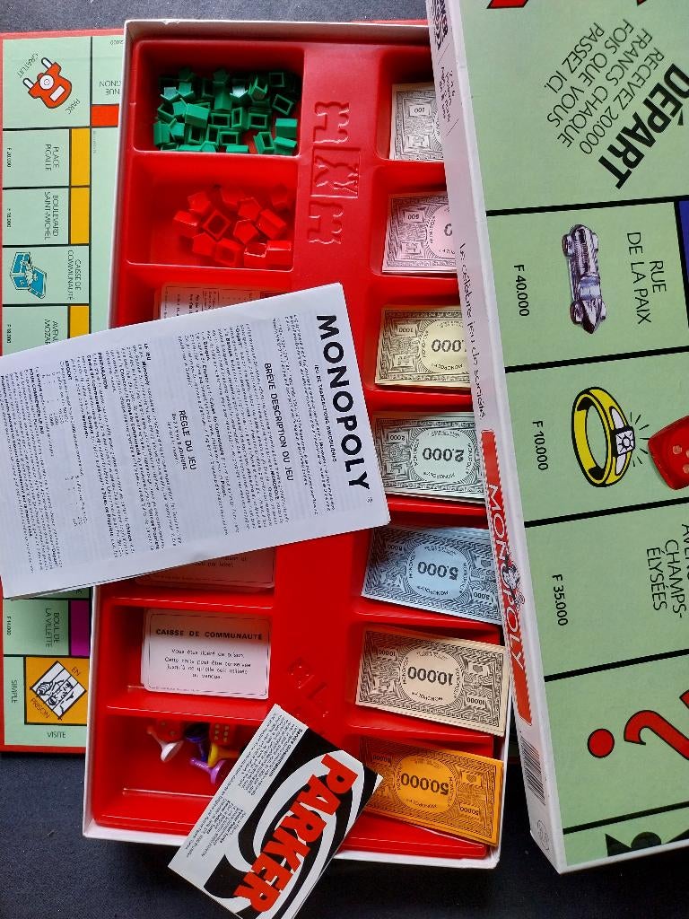 Monopoly - Parijse versie, Vijf spelers of meer, Ophalen of Verzenden, Zo goed als nieuw, Parker