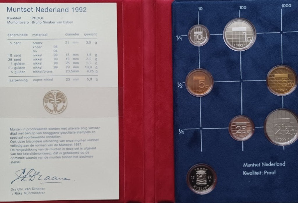 Jaarset Nederland 1992 Proof, Postzegels en Munten, Munten | Nederland, Verzenden, Koningin Beatrix, Euro's, Setje