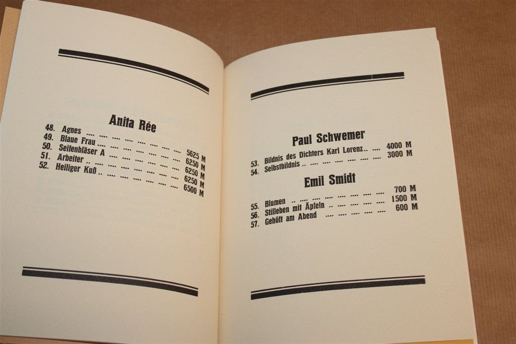 Hamburgische Sezession — Facsimile Catalogus 1919, Genummerd, Ophalen of Verzenden, Gelezen