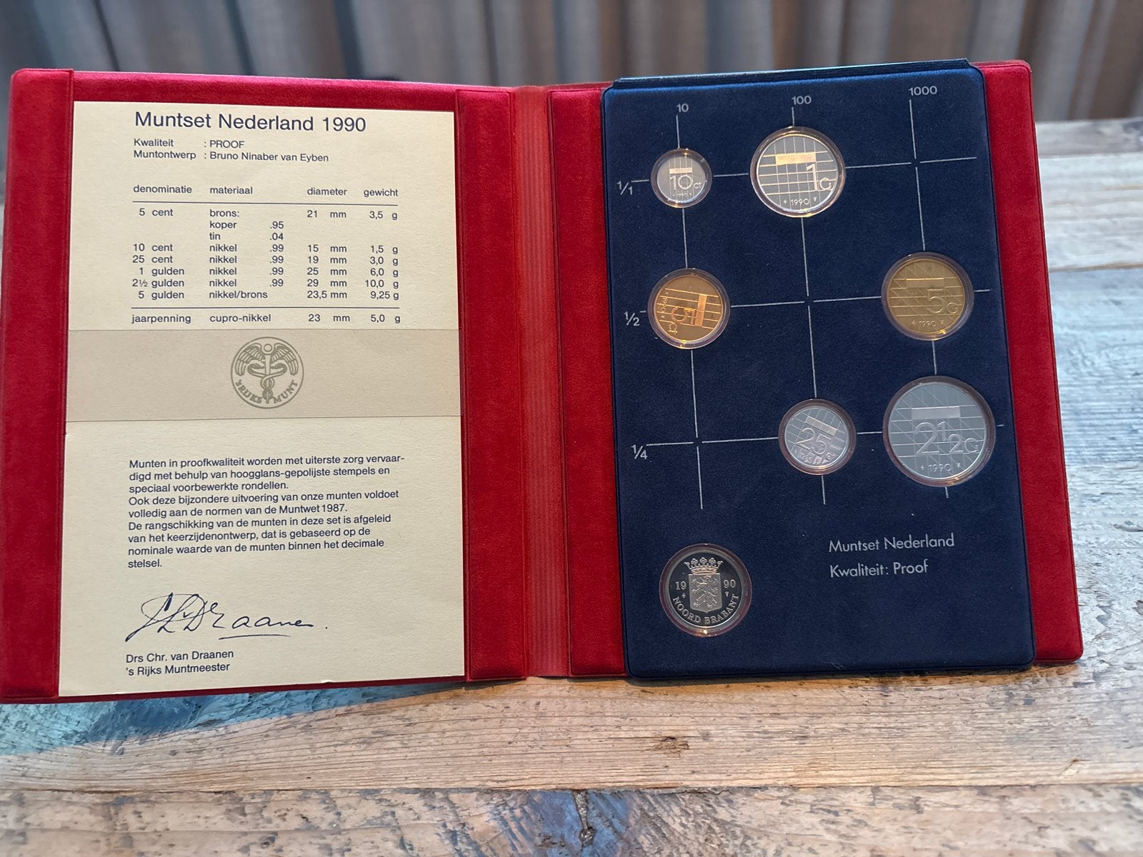 Muntset Nederland 1990 Kwaliteit: Proof, Postzegels en Munten, Munten | Nederland, Ophalen of Verzenden, Koningin Beatrix, Overige waardes