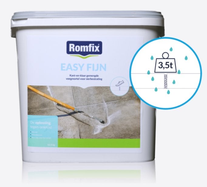 ROMFIX Easy Fijn (3mm) voegmortel Steengrijs 12,5kg, Ophalen, Minder dan 20 cm, Zo goed als nieuw, 10 m² of meer