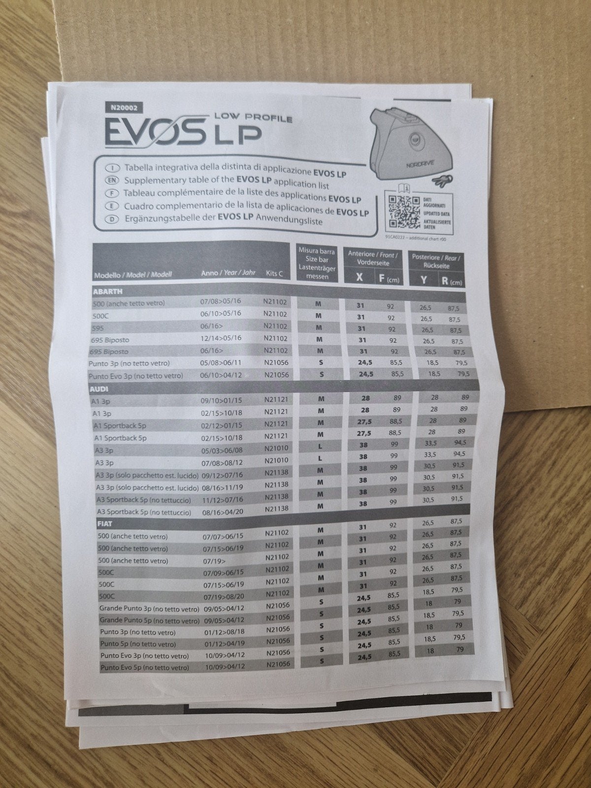 Nieuwe Nordrive Evos LP dakdragers voor diverse auto's, Ophalen of Verzenden, Nieuw