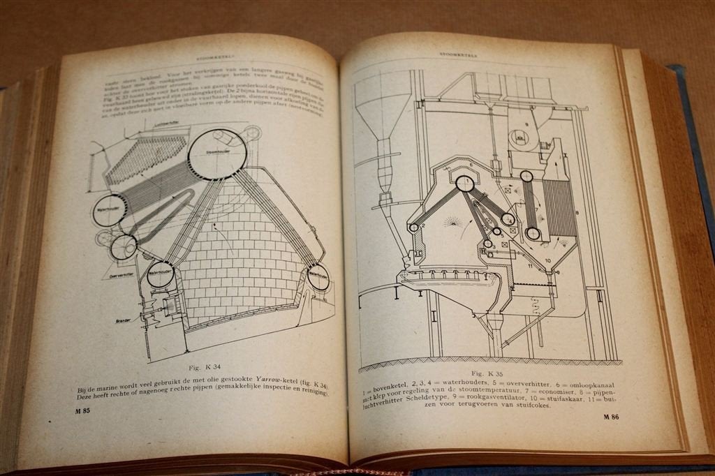 Nieuw MTS Vademecum — Deel 1 Werktuigbouwkunde 1944, Boeken, Ophalen of Verzenden, Gelezen