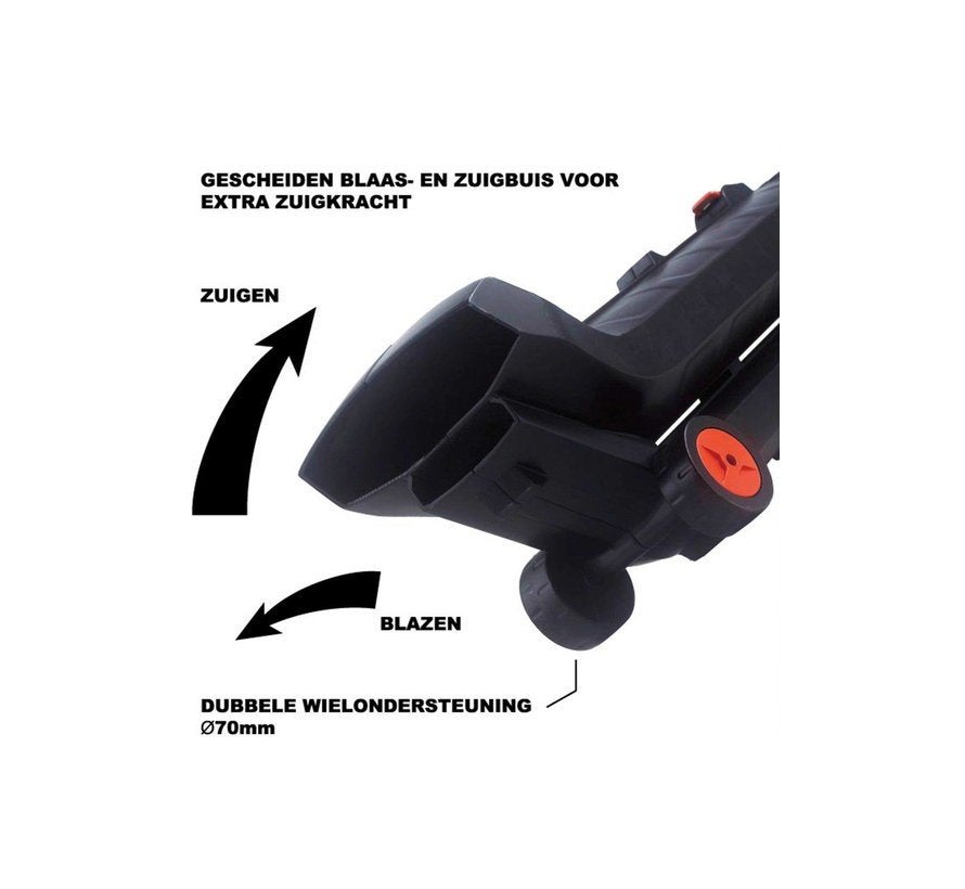 Eurom EBR 2800 Bladblazer/bladzuiger/versnipperaar!!, Ophalen, Nieuw, Met opvangzak, Handgedragen