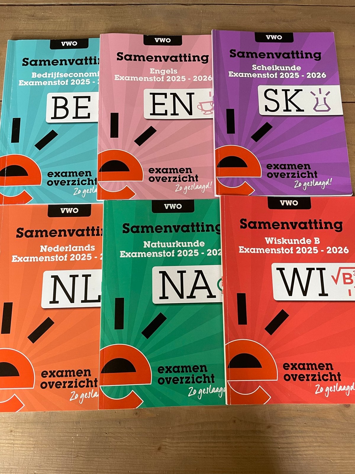 Examen overzicht samenvattingen 2025/2026, Ophalen of Verzenden