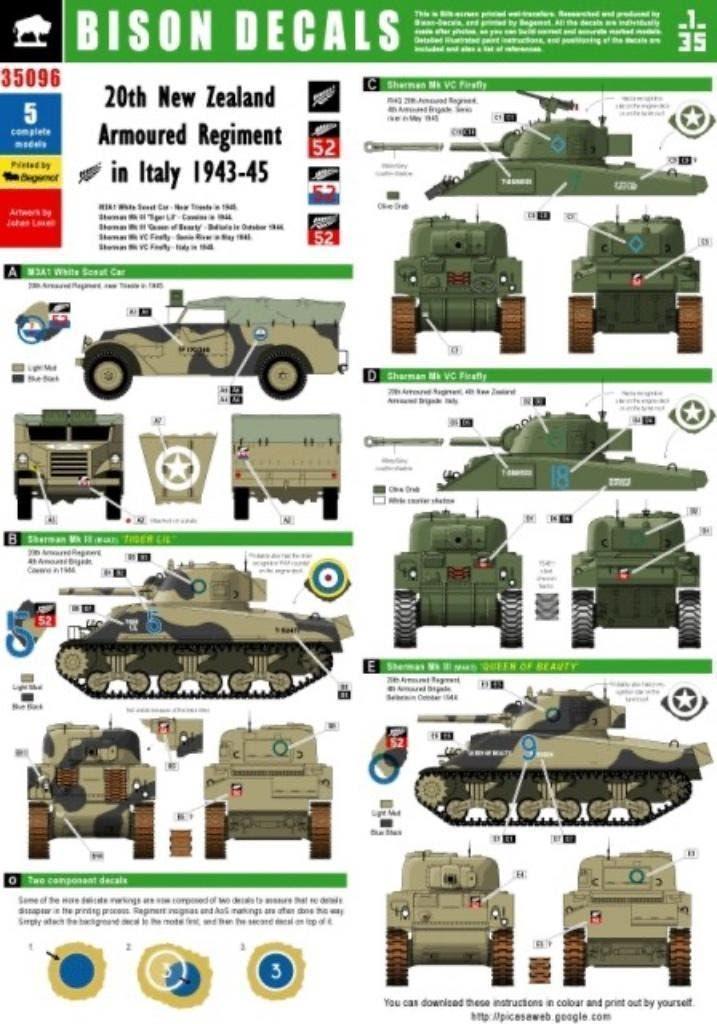 Bison Decals	35096	20th NZ ARMOUR ITALY ww2 1/35, 1:32 tot 1:50, Nieuw, Ophalen of Verzenden, Italeri