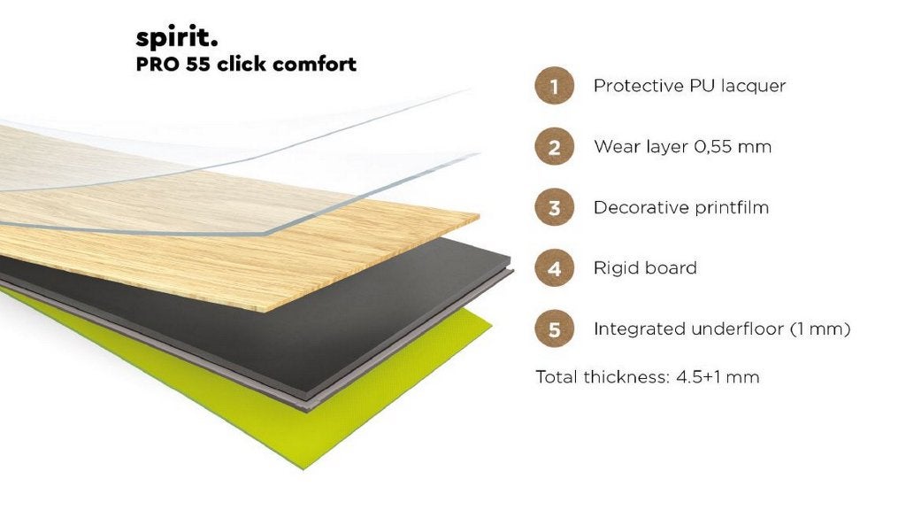 Pvc click Spirit Elite Brown met integreerde ondervloer, Bruin, 75 m² of meer, Pvc click bruin met integreerde ondervloer, Nieuw