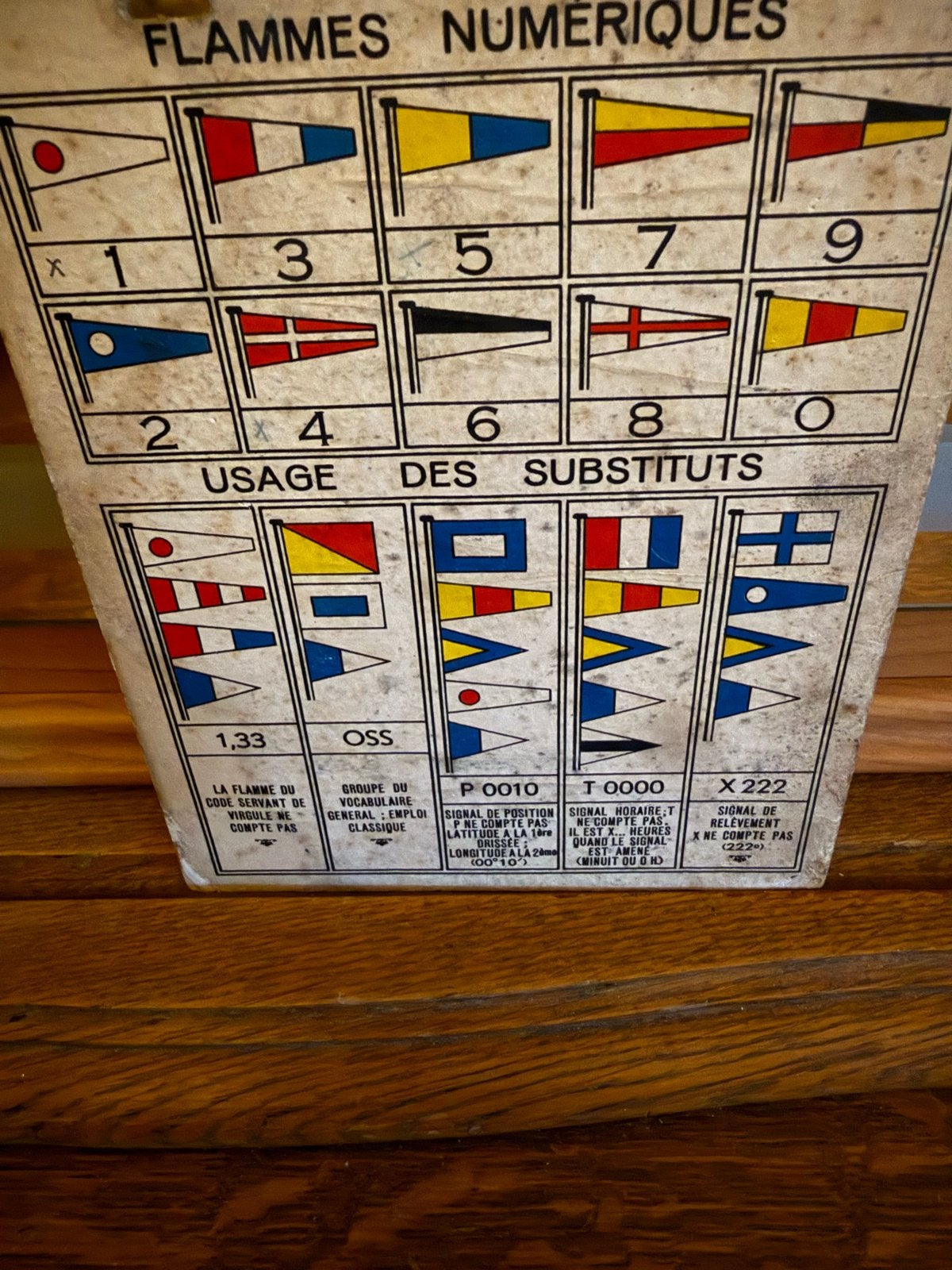 Vintage Maritieme Signaalvlaggen Poster - Frans, Ophalen of Verzenden, Gebruikt