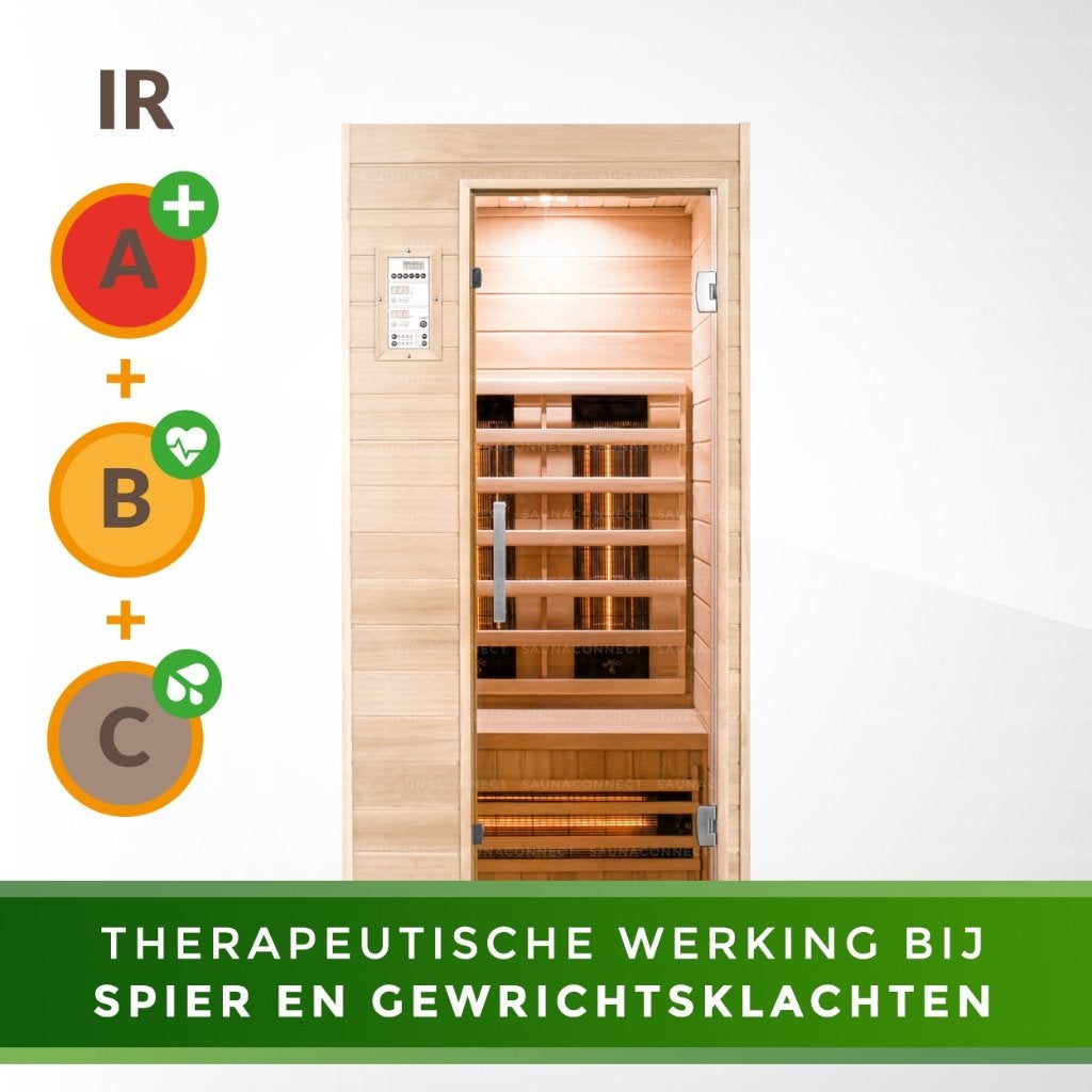 Medicab 1 | Infrarood sauna | 3-in-1 heaters, Sport en Fitness, Sauna, Ophalen, Gebruikt, Infrarood, Complete sauna