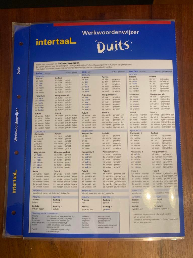 Werkwoordenwijzer Duits Intertaal - Essentiële Grammatica, Boeken, Ophalen of Verzenden, Alpha, Nieuw, MBO