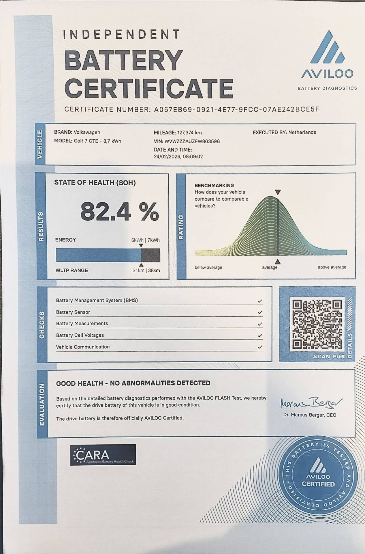 Volkswagen Golf 1.4 GTE AUT6 PANODAK SOH 82,4% NAVI AIRCO LE, Gebruikt, Euro 6, 4 cilinders, 150 pk