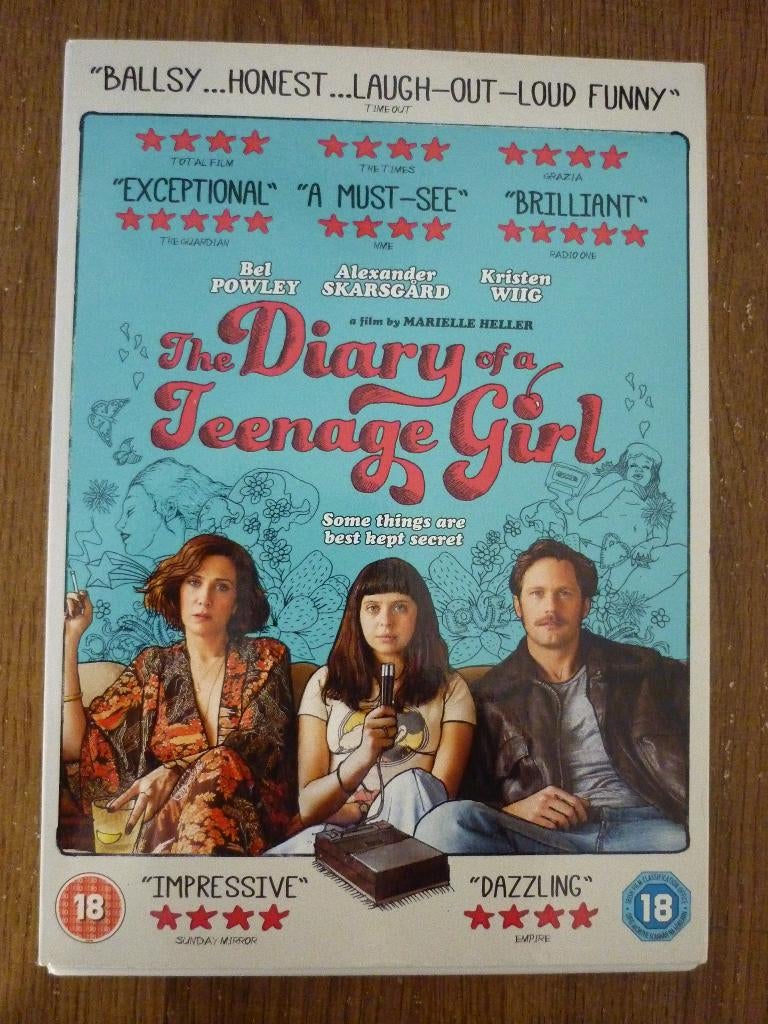 The Diary of a Teenage Girl (originele dvd) import, Vanaf 16 jaar, Ophalen of Verzenden, Zo goed als nieuw, Overige genres