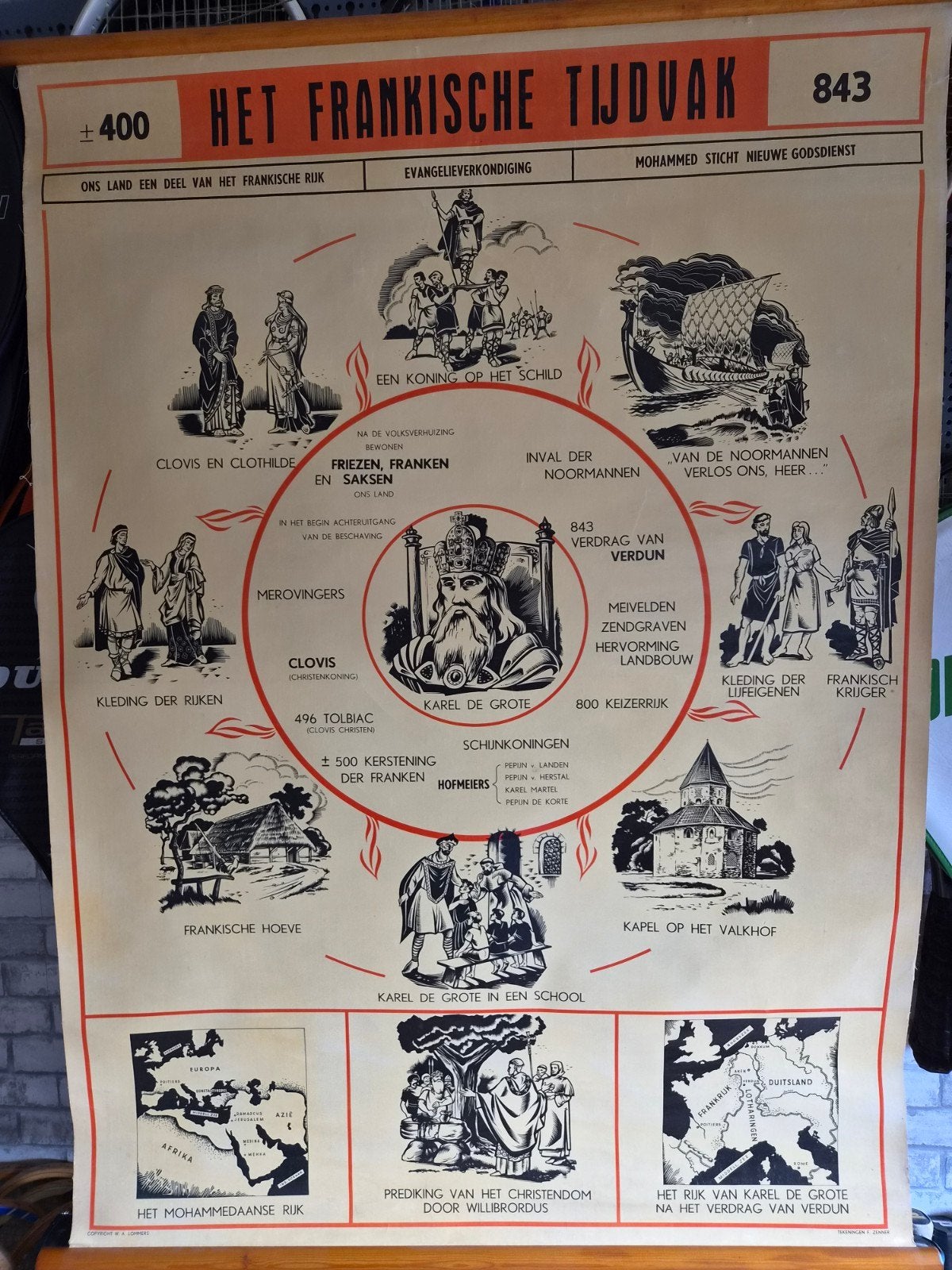 Vintage schoolplaat Het Frankische Tijdvak, Ophalen of Verzenden, Geschiedenis