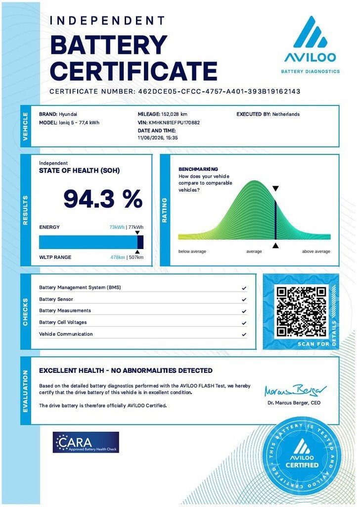 Hyundai IONIQ 5 Connect+ 77.4 kWh|SOH 94%|CAM|BOSE|HEAD-UP|S, Auto's, Hyundai, Automaat, 228 pk, Achterwielaandrijving, Gebruikt
