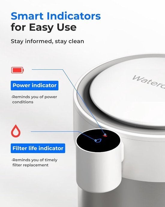 Waterfilterkan – Elektrische Waterkan, Corvance B.V., Verzenden, Nieuw, Corvancebol@gmail.com