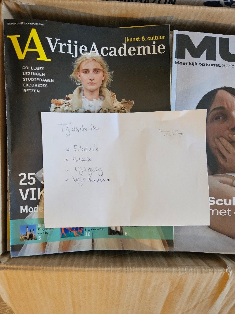 Tijdschriften, Ophalen, Gelezen, Overige typen