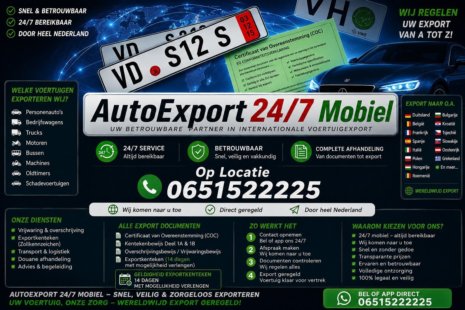 Export documenten, Ophalen of Verzenden