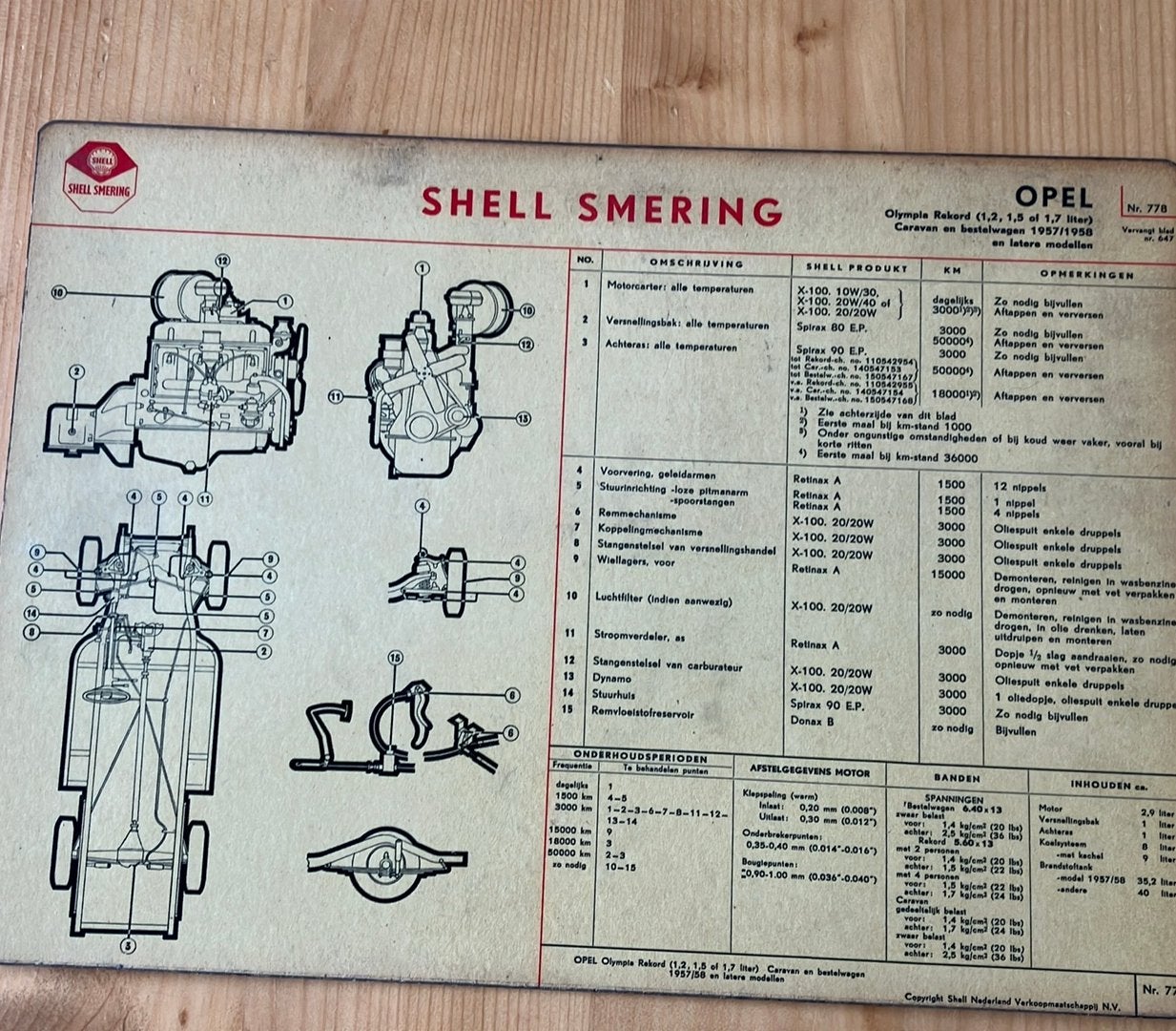 Opel Olympia Rekord 1.2, 1.5, 1.7 liter. Caravan bestelwagen, Ophalen of Verzenden
