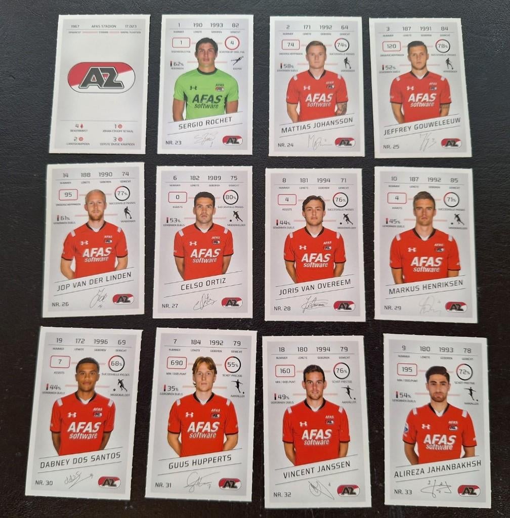 Complete set stickers AZ Alkmaar 2015-16, Ophalen of Verzenden, Zo goed als nieuw, AZ, Poster, Plaatje of Sticker