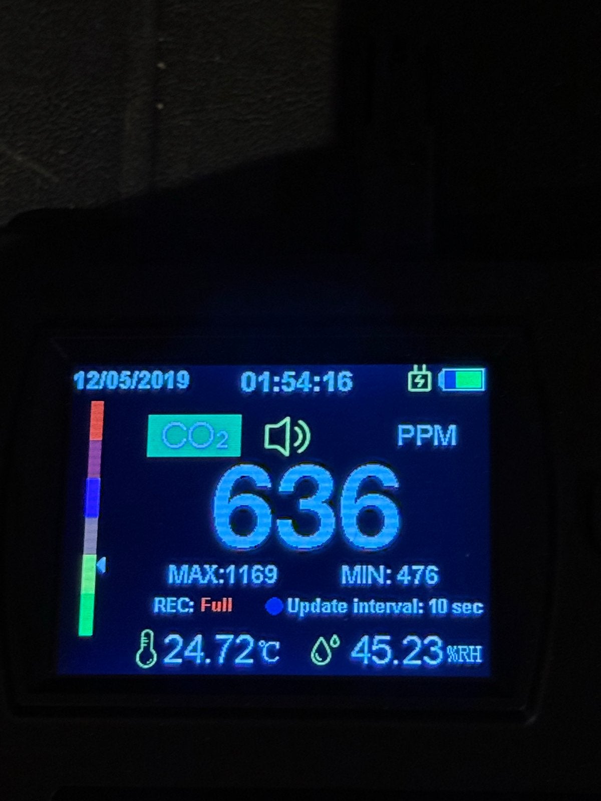 CO2 Detector, Temperatuur- en Vochtigheidsmeter, Ophalen of Verzenden, Gebruikt, Overige meters