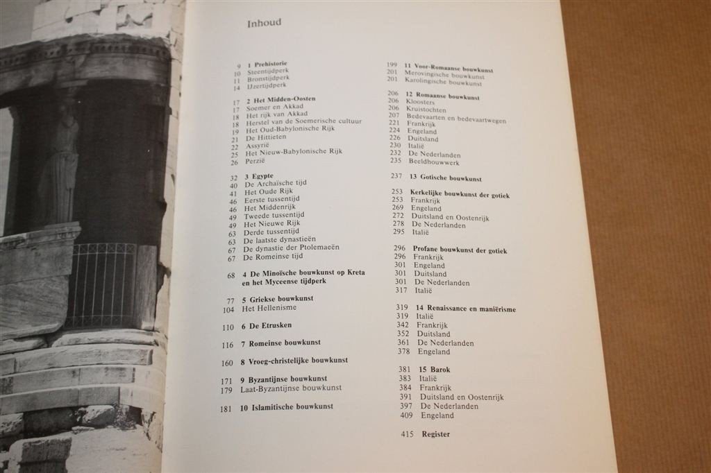 Geschiedenis der Bouwkunst — Architectuur Naslagwerk 1983, Ophalen of Verzenden, Gelezen, Architecten