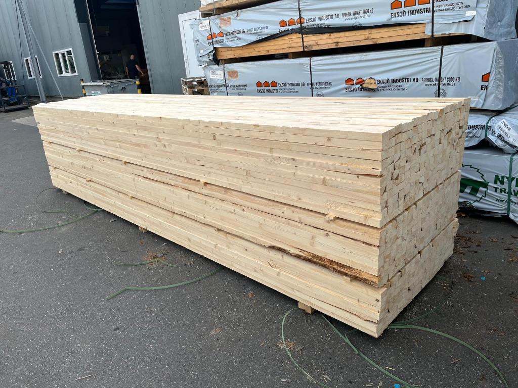 Vuren regels 40 x 80 SCHERPE PRIJS!!!!, Ophalen, 25 tot 50 mm, Nieuw, 300 cm of meer
