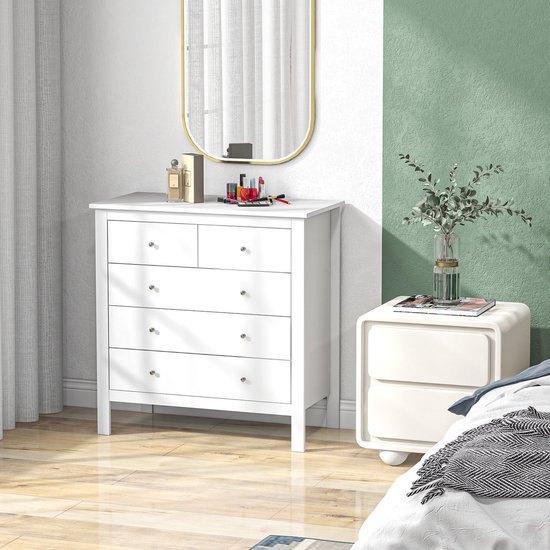 Ladekast – Ladenkast – Kommode – Dressoir – Opbergkast, Corvance B.V., Verzenden, Nieuw, Corvancebol@gmail.com