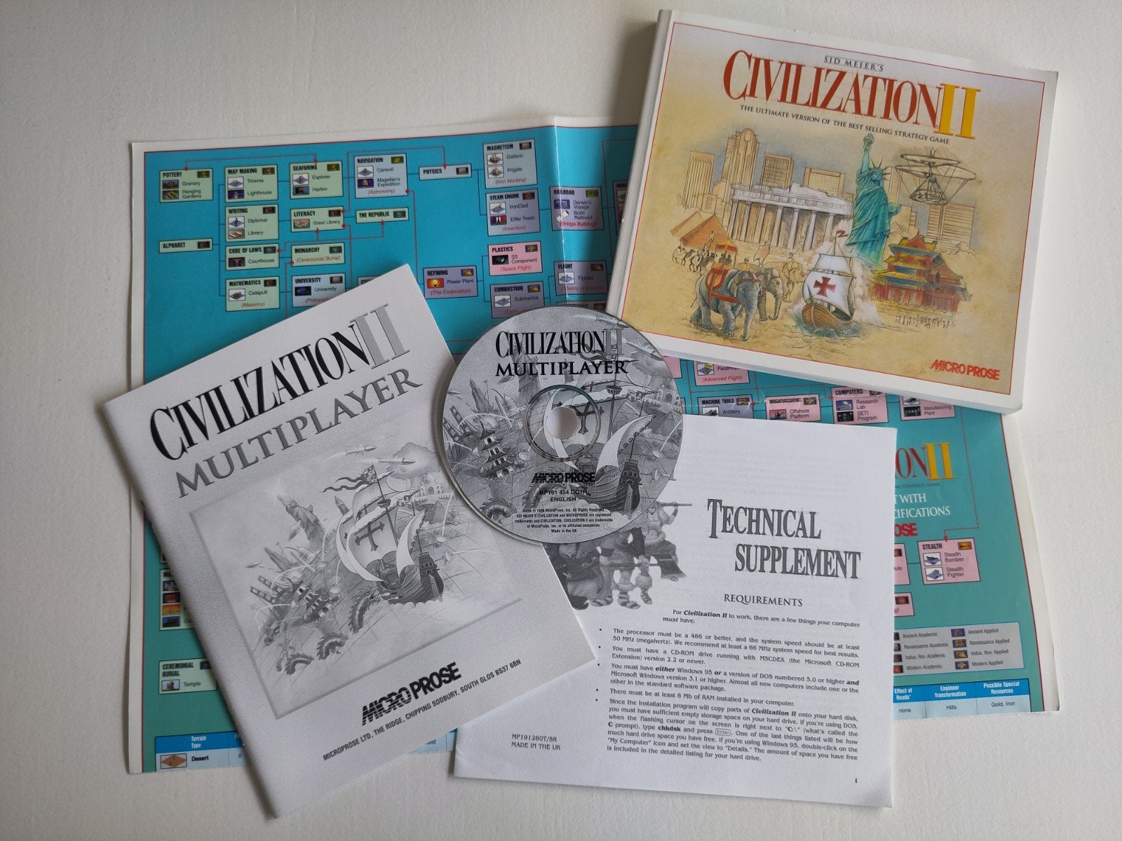 Sid Meier's Civilization II Multiplayer PC CD-ROM, Online, Gebruikt, Ophalen of Verzenden, 3 spelers of meer